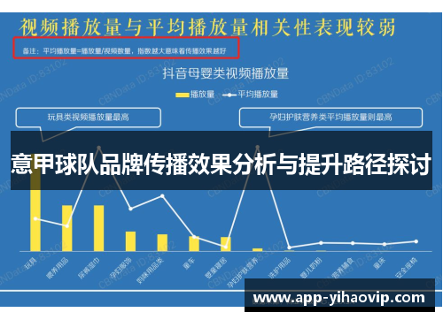 意甲球队品牌传播效果分析与提升路径探讨