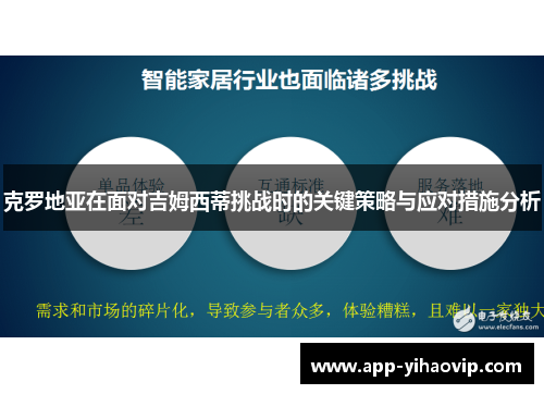 克罗地亚在面对吉姆西蒂挑战时的关键策略与应对措施分析