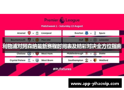 利物浦对阿森纳最新赛程时间表及精彩对决全方位指南