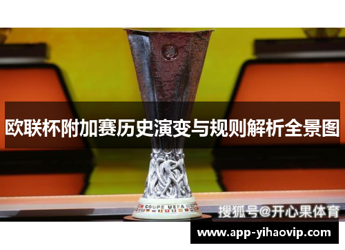 欧联杯附加赛历史演变与规则解析全景图